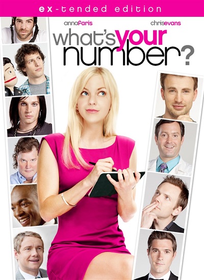 What’s Your Number? (2011) เธอจ๋า..มีแฟนกี่คนจ๊ะ